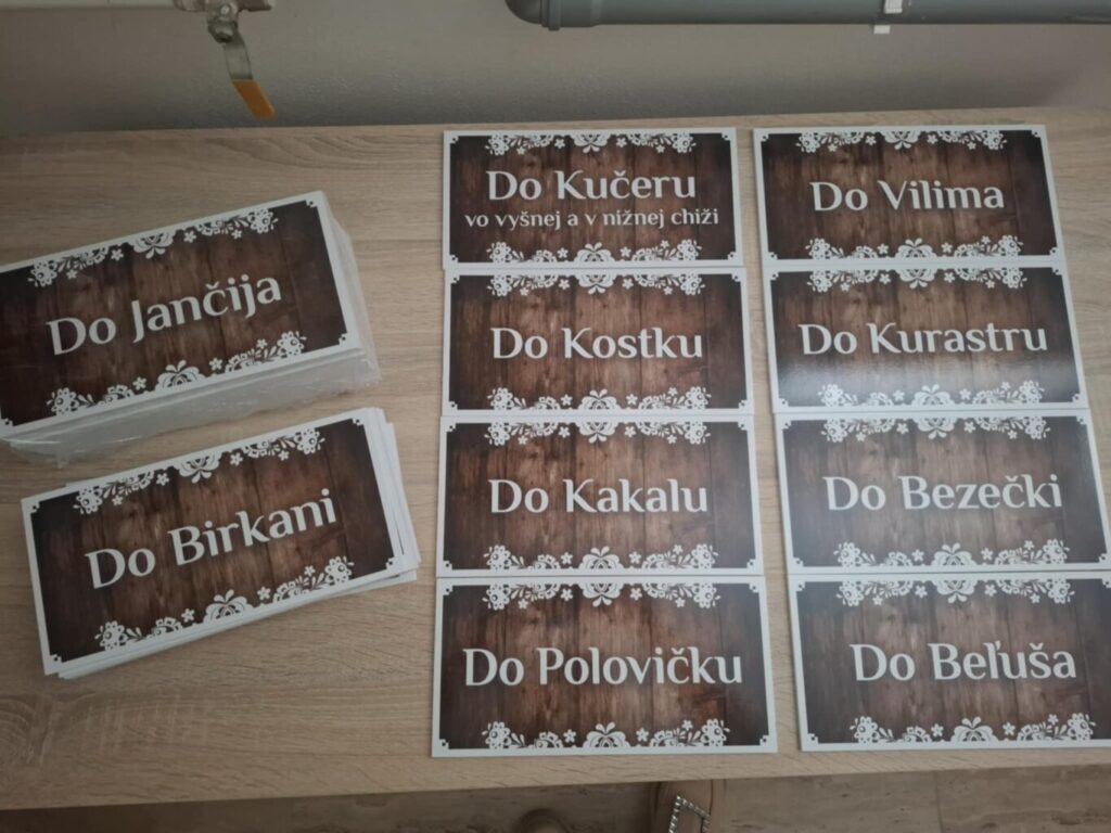 Sila komunity, 2025, projekty